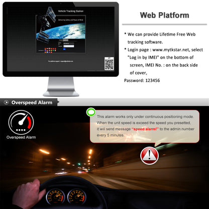 WINNES OBD GPS Tracker 2G TK816 Without Subscription and Accurate Real-time Positioning Anti-theft Alarm Function GPS location Device for Car,SIM Card Needed