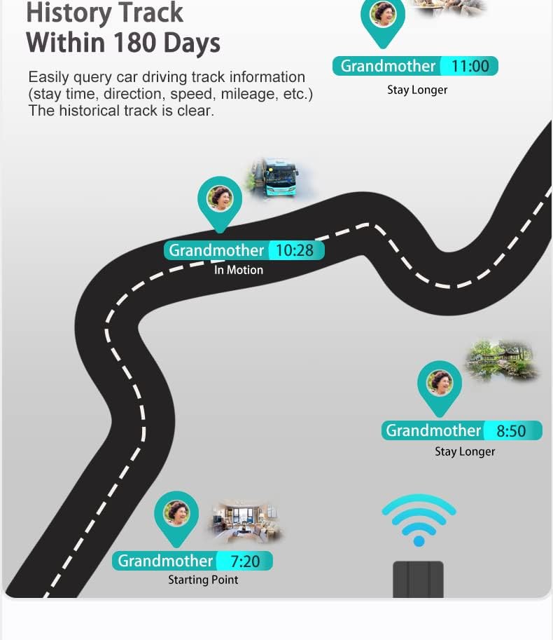 WINNES 2G TK901 Mini GPS Trakcer，Magnetic Micro GPS Trackerwith Free App Real-Time，600mAh，60g for Vehicles/Children/Elderly/Wallet/Luggage