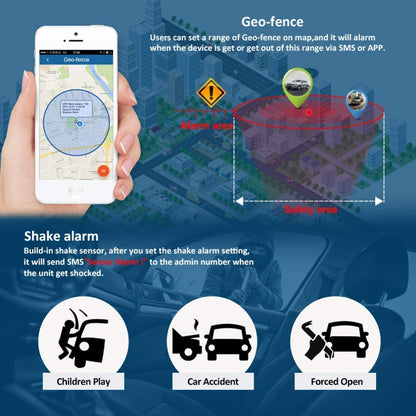 Winnes MiniTK905 GPS Tracker 1500mAh Battery with SOS function Real-time Monitoring locator  for Monitoring Children or Seniors